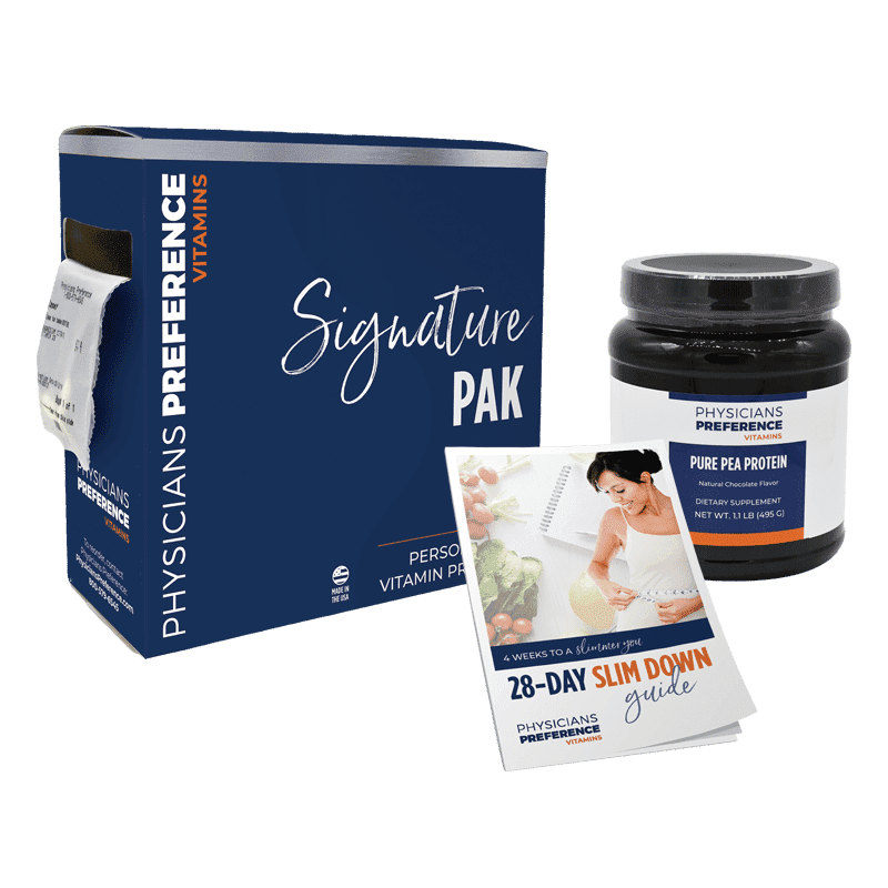 28-Day Slim Down Kit